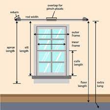 curtain measurement guide